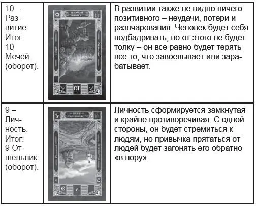Как вы можете видеть расклад весьма печальный Отец стремясь сформировать из - фото 65