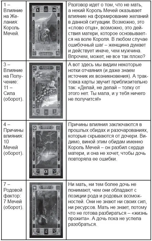 На первый взгляд и этот расклад влияния родни выглядит не очень оптимистично - фото 68