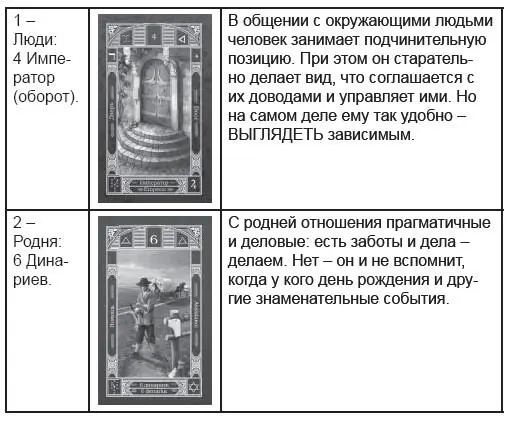 Карты Таро Работа с раскладами Мир человека через призму Таро - фото 130
