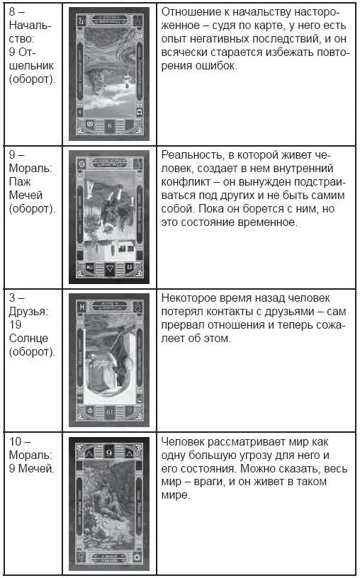 Несмотря на то что расклад призван описать мораль человека он подспудно - фото 131