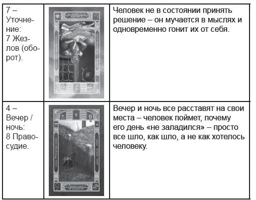 В итоге предложение не будет сделано Но не стоит расстраиваться если это - фото 161