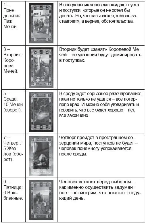 Подведение итогов Итак мы ждали 19 Солнце Его нет Трагично Возможно Но - фото 163