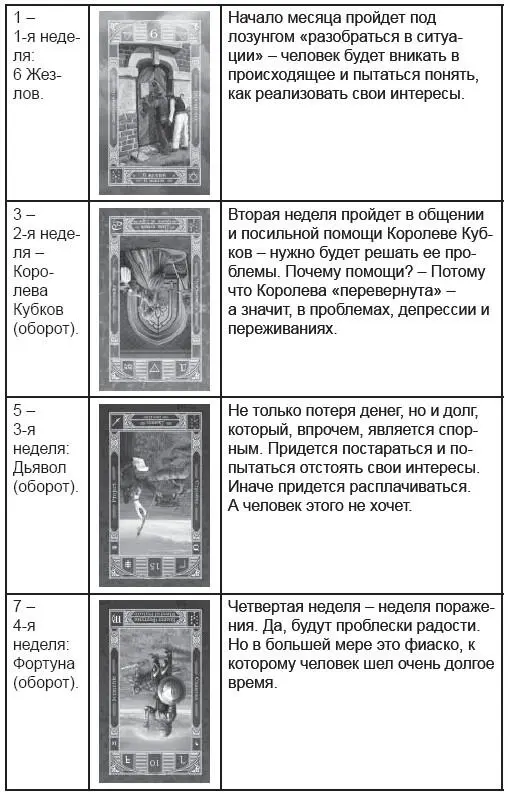 17 Звезда оборот 10 Итог Опять не то и не так Впрочем может оно и к - фото 167