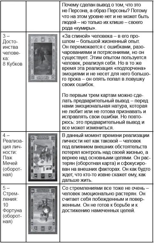 Карты Таро Работа с раскладами Мир человека через призму Таро - фото 180