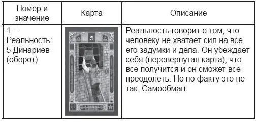 Вот такая получается картина практичная и в определенной степени ре - фото 189