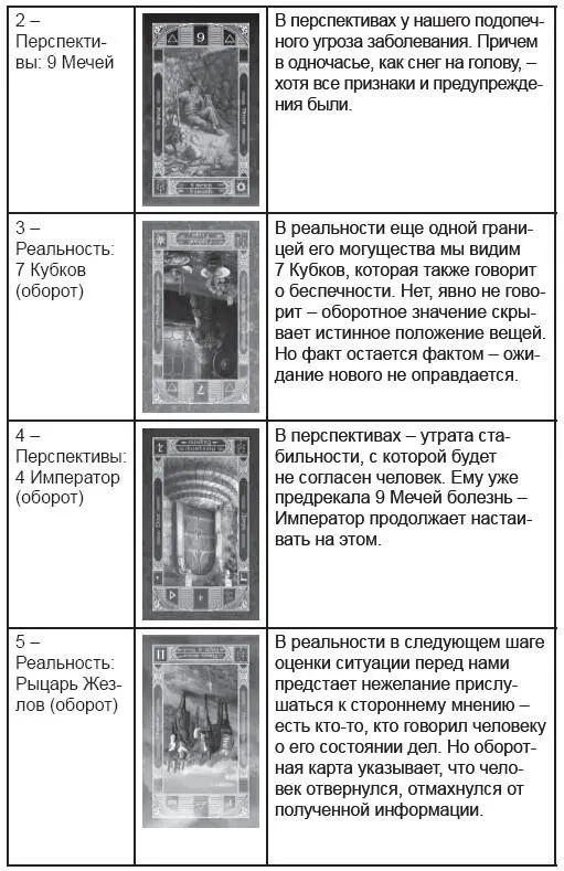 Вот такая получается картина практичная и в определенной степени реалистичная - фото 190