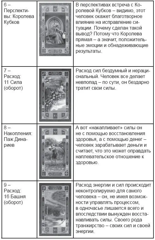 Вот такая получается картина практичная и в определенной степени реалистичная - фото 191