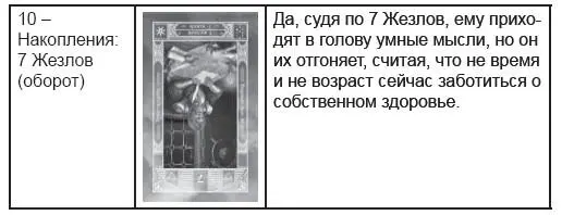 Вот такая получается картина практичная и в определенной степени реалистичная - фото 192