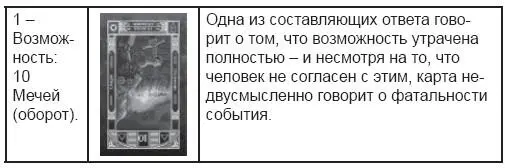 Как вы можете видеть расклад разложил все по полочками и по своим мест - фото 196