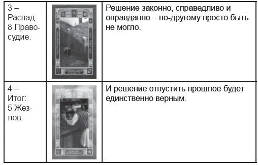 Как вы можете видеть расклад разложил все по полочками и по своим местам У - фото 199