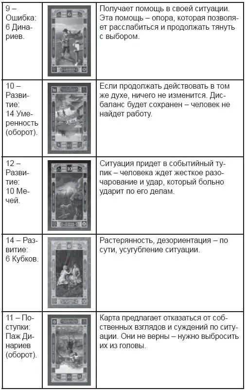 Такова реальность Ее несложно проверить достаточно сохранить пассивность и - фото 216