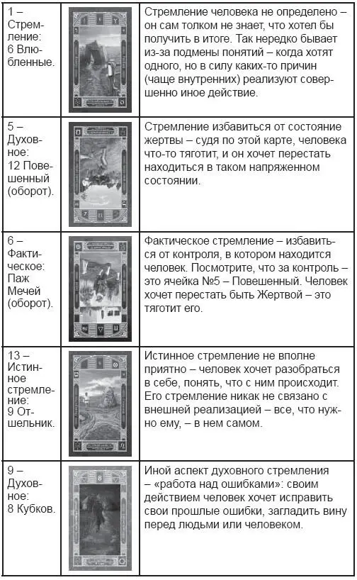 Человек не сможет организовать фонд Сможет и фонд будет работать и помогать - фото 221