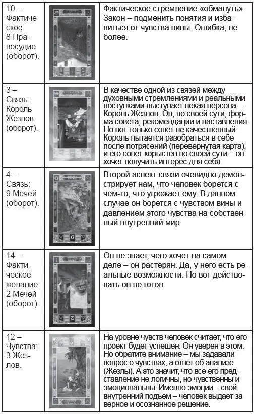 Человек не сможет организовать фонд Сможет и фонд будет работать и помогать - фото 222
