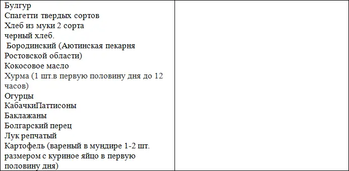 1 АвторАлексеева Мария Юрьевна Терапевт Образование С 2010 по 2016 гг - фото 3