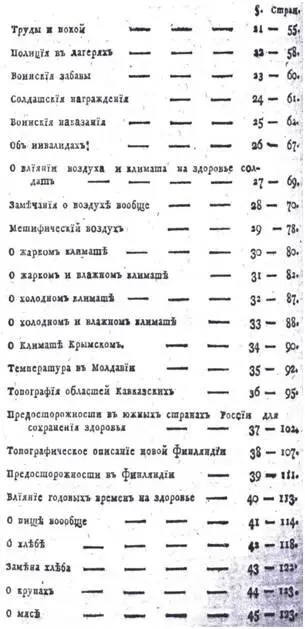 Фото 8 Содержание и предисловие книги ИИ Энегольма Карманная книга военной - фото 16