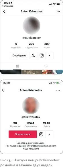 Другой мой клиент Дарья Манелова эксперт по продвижению бизнеса в - фото 28