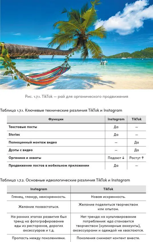 Существуют и важные идеологические различия Контент для Instagram снимают в - фото 37