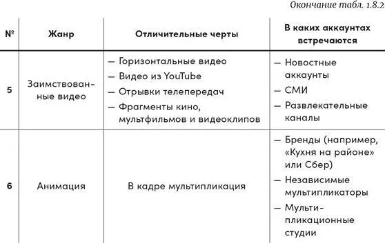 WOW это видеоролик увидев который вам хочется воскликнуть Какая красота - фото 46