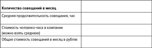 Посмотрите сколько вы в месяц проводите совещаний сколько времени вы - фото 1