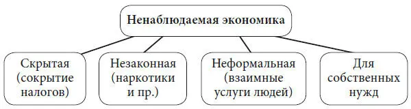 Подобные примеры можно множить до бесконечности Они доказывают что к - фото 5