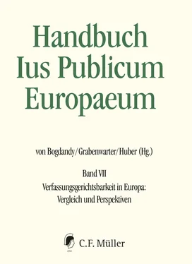 Monica Claes Handbuch Ius Publicum Europaeum обложка книги