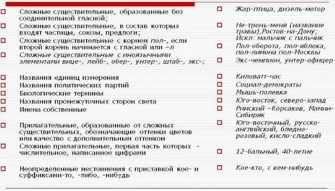 Настала очередь скобок сказать о себе Если требуется пояснить или дополнить - фото 20