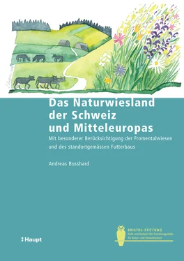 Andreas Bosshard Das Naturwiesland der Schweiz und Mitteleuropas обложка книги