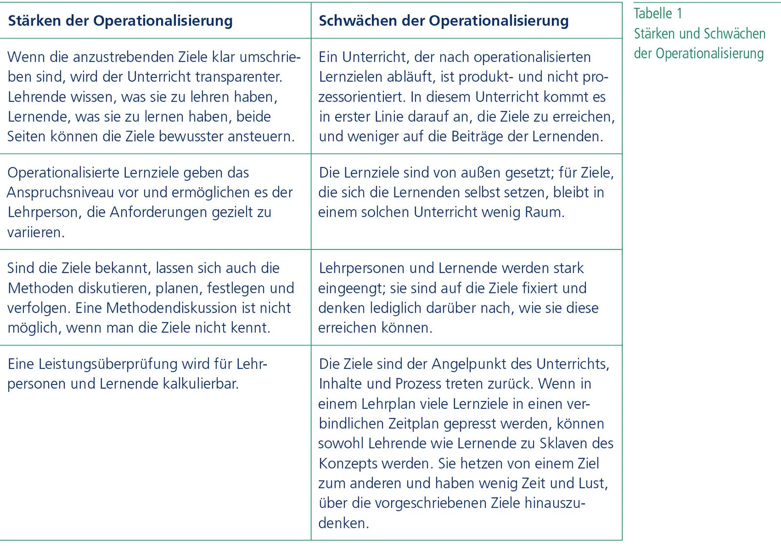 Wichtig ist dass bei der Formulierung nur auf ein Thema bzw auf einen - фото 7