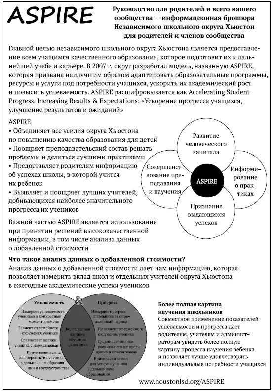 Примечание ASPIRE Acceleraing Student Progress Increasing Resalts and - фото 13