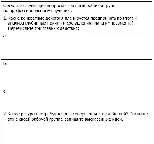 Источник Kennedy K Peters M Thomas M How to Use ValueAdded Analysis to - фото 56