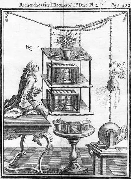 Гравюра из книги аббата Нолле Recherches sur les Causes Particulieres des - фото 4
