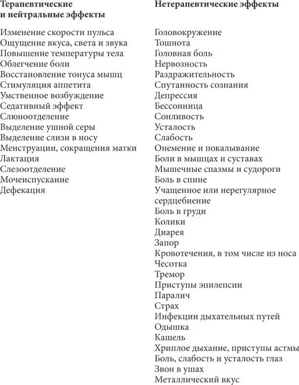 3 Электрочувствительность Я почти полностью отказался от экспериментов с - фото 5