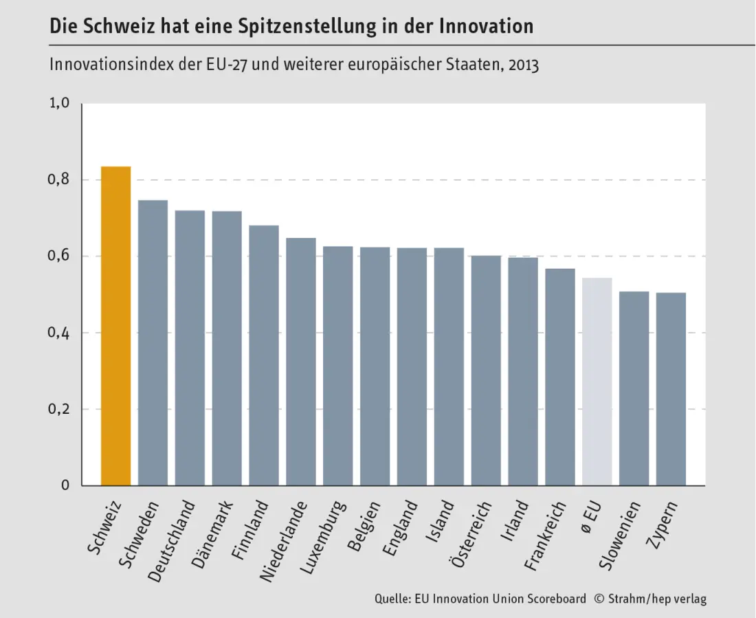 Dieses Paradox lässt sich indessen in zweifacher Hinsicht auflösen was wir in - фото 18