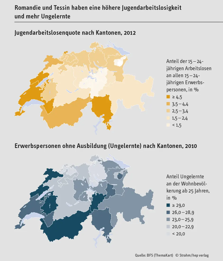 Berufsbildungssystem ist das Rückgrat der Schweizer Wirtschaft Kommen wir - фото 11