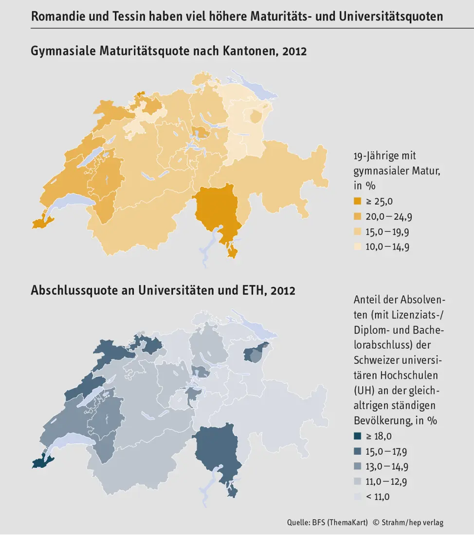 Der Trend zur Akademisierung hat allerdings eine Kehrseite die in Grafik 18 - фото 10