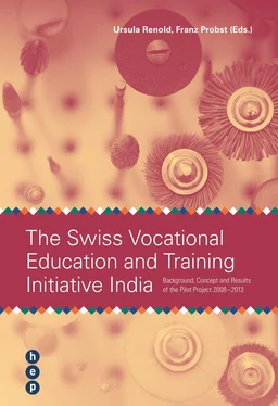 Ursula Renold The Swiss Vocational Education and Trainig Initiative India обложка книги