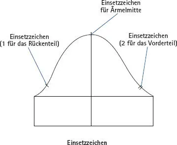 Schnittkonstruktion in der Mode - изображение 32