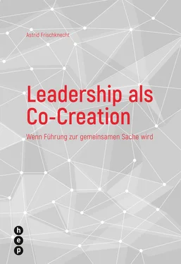Astrid Frischknecht Leadership als Co-Creation обложка книги