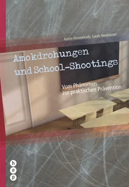 Armin Himmelrath Amokdrohungen und School Shootings обложка книги