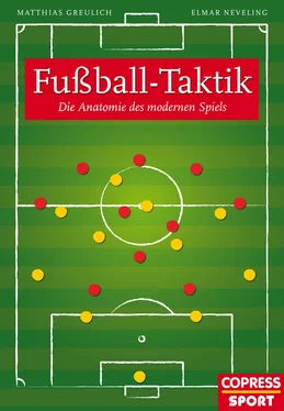 Matthias Greulich Fußball-Taktik обложка книги