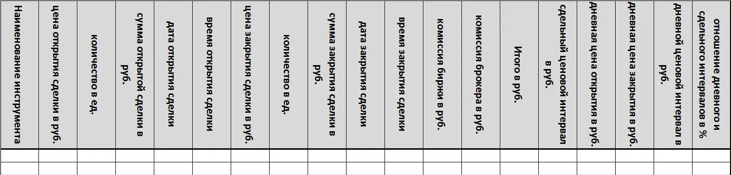 К таблице можно добавлять комментарии по каждой сделке Дневник иногда ведут на - фото 18