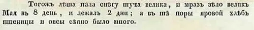 Рисунок 8 Фрагмент Псковской летописи изд 1837 г Вопросы к учителю О - фото 8