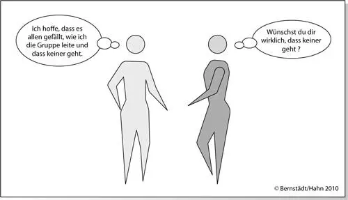 Abb 4 Darf ich vorstellen Der Herr in Blau rechts ist mein innerer - фото 4