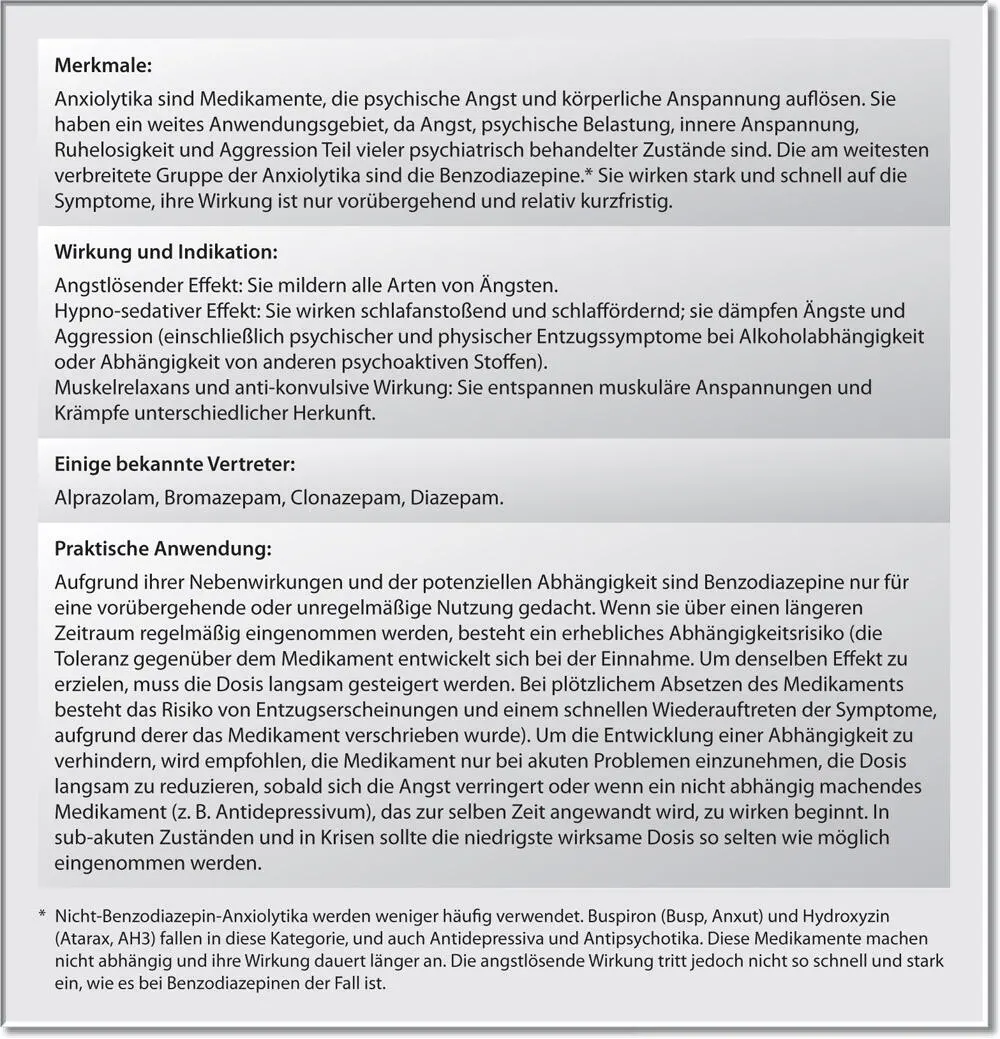 Abb 4 BenzodiazepineAnxiolytika psychiatrische Anwendung Die Wirkung von - фото 6