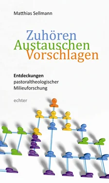 Matthias Sellmann Zuhören - Austauschen - Vorschlagen обложка книги