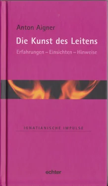 Anton Aigner Die Kunst des Leitens обложка книги