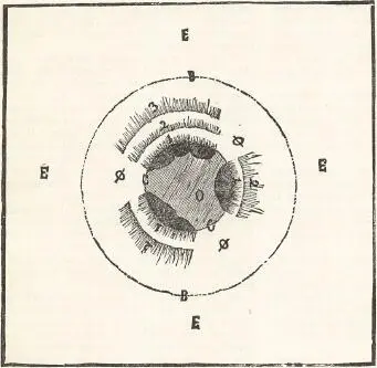 E Etherea B Periphery of the earths vortex This line was called by the - фото 8