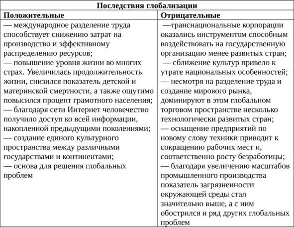 Экономика Тема 21 Экономика и экономическая наука Предмет экономической - фото 13