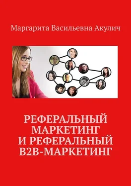 Маргарита Акулич Реферальный маркетинг и реферальный B2B-маркетинг обложка книги