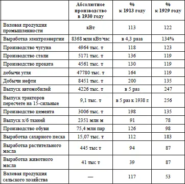 Путь к истине о символах жизни - фото 5